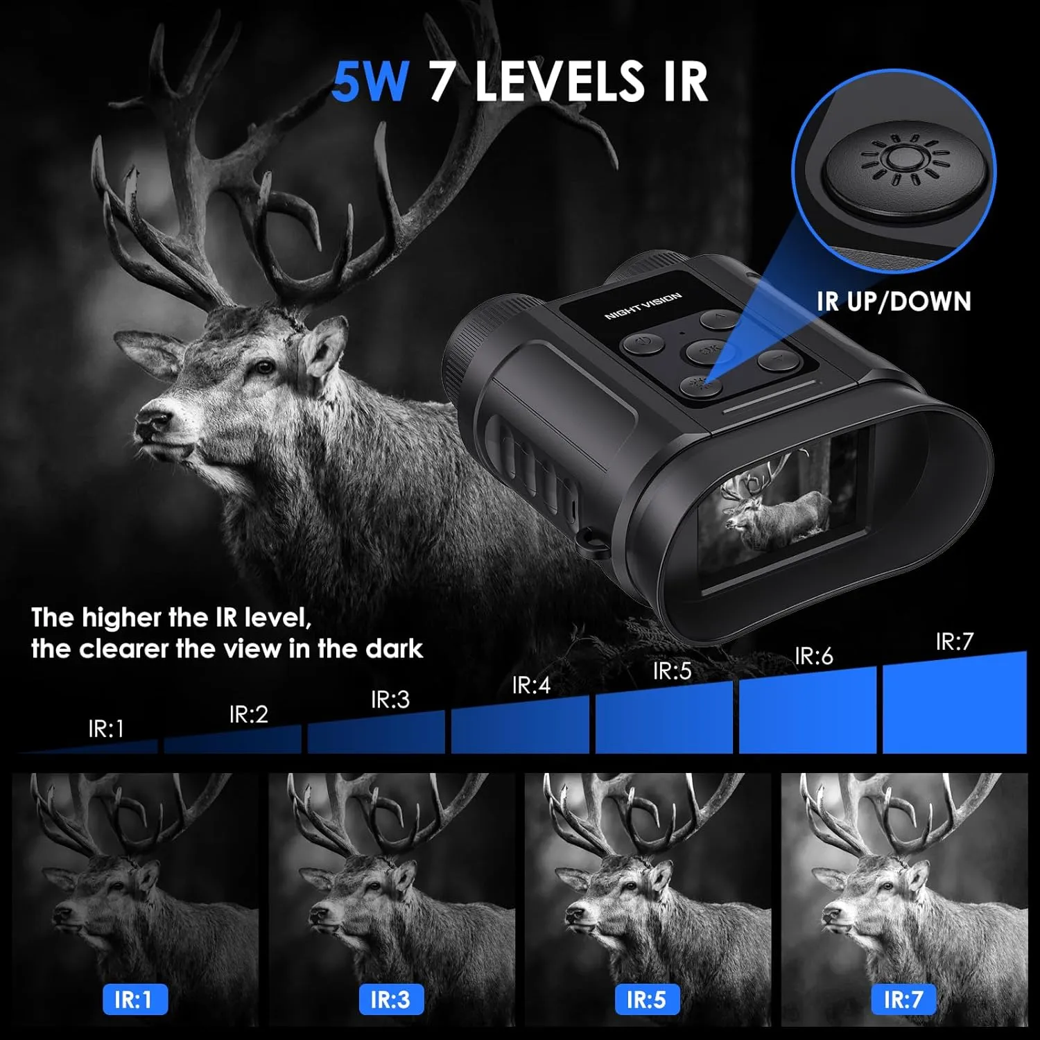 Night Vision Goggles,Compact Night Vision Binoculars, 8X Digital Zoom,32GB Card, Supports Photo/Video Capture,Ideal for Camping, Hiking,Education, Wildlife Watching,Gifts for Men (Black)