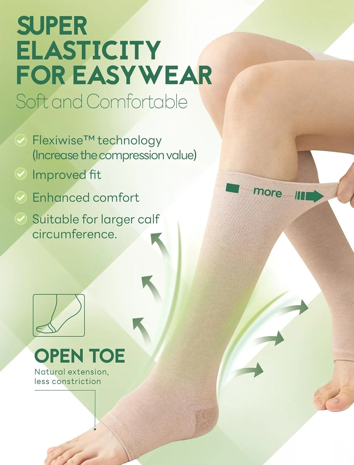 Toeless Compression Socks Women Men (3Pairs) 20-30 mmHg Open Toe Compression Sock Stockings for Circulation Varicose
