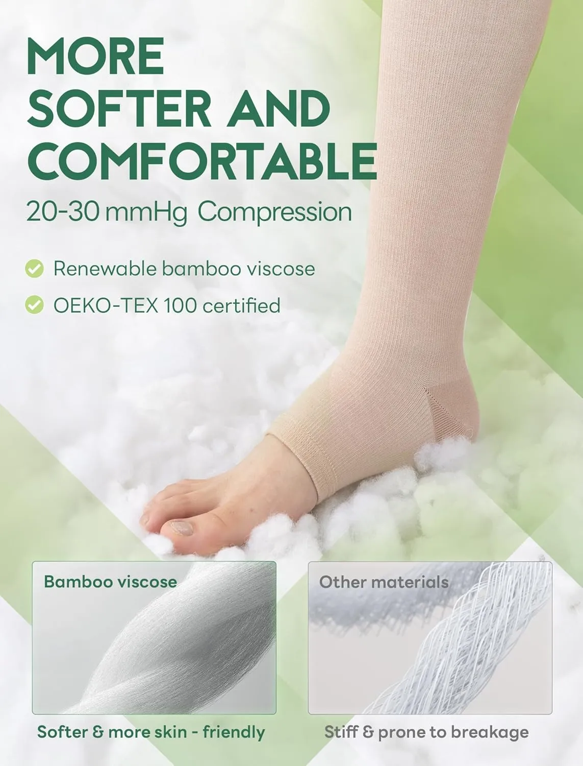 Toeless Compression Socks Women Men (3Pairs) 20-30 mmHg Open Toe Compression Sock Stockings for Circulation Varicose