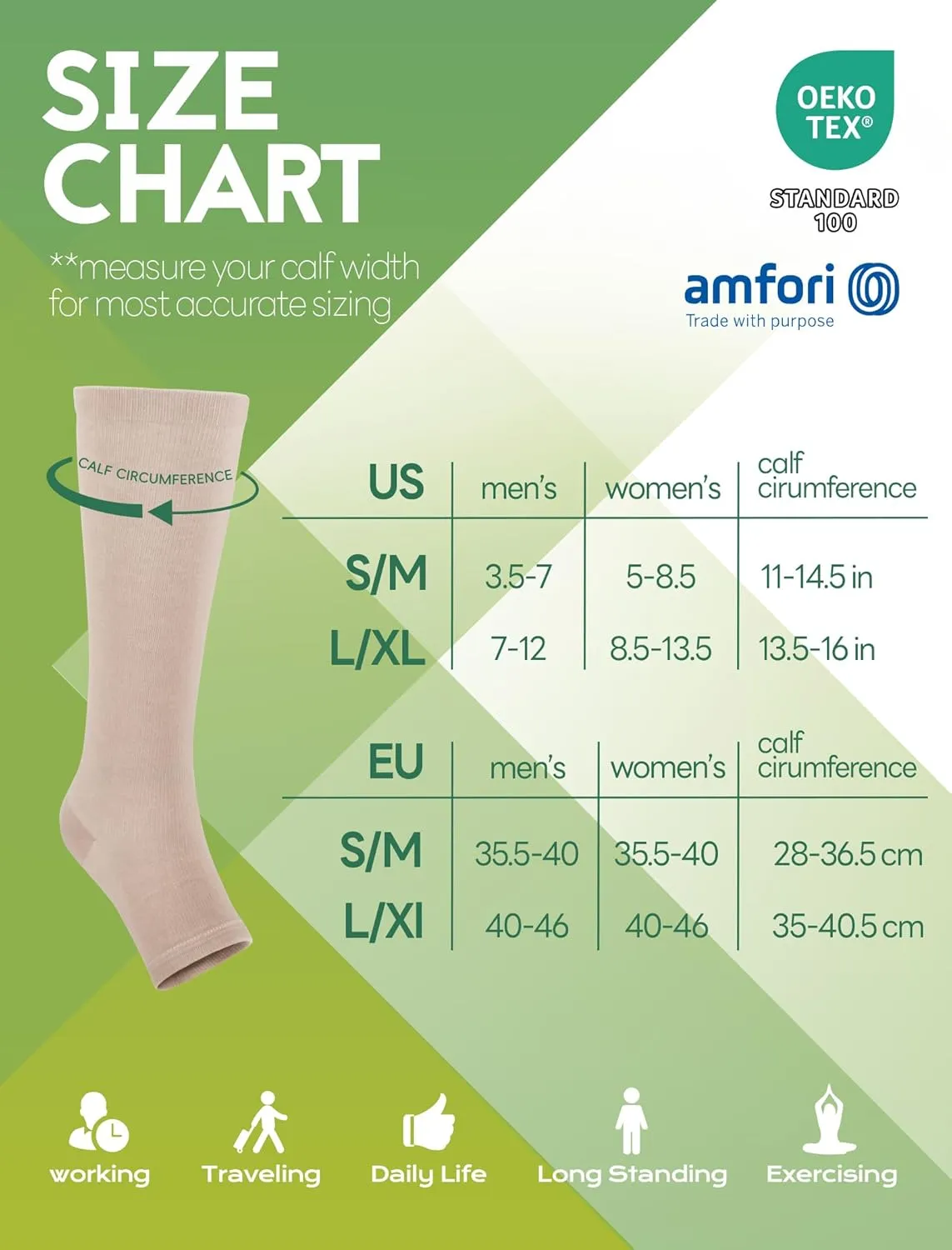 Toeless Compression Socks Women Men (3Pairs) 20-30 mmHg Open Toe Compression Sock Stockings for Circulation Varicose