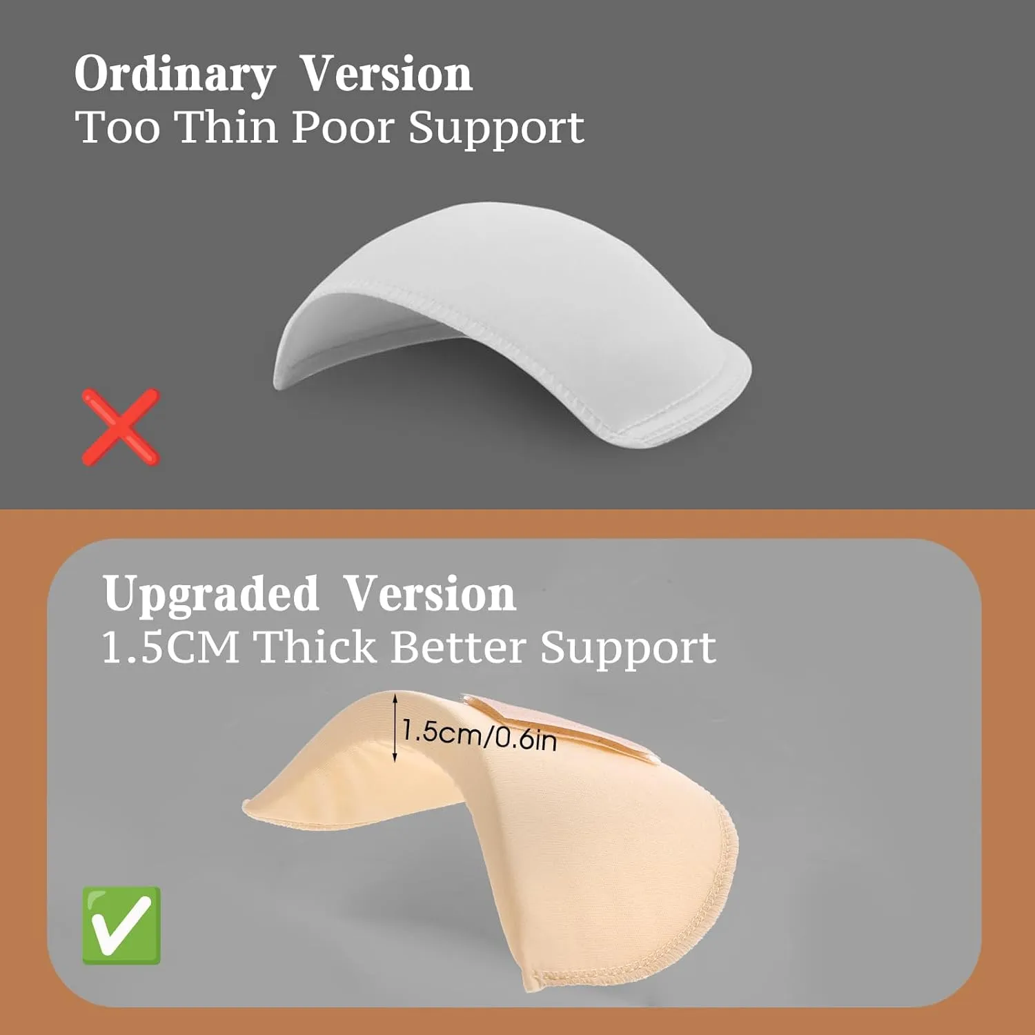 WLLHYF Set-in Shoulder Pads Thickness 1.5cm Breathable Sponge Pads Shoulder Enhancer Sewing Supplies for Women Men Sloping High Low Shoulders Blazer Suit T-Shirt (Skin Color, 2 Pairs)